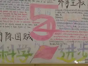 哈四中历史组承办展现历史文化,弘扬人类文明主题手抄报竞赛活动