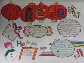 中心本部庆2019年元旦活动绘画手抄报系列