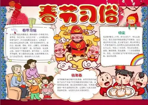 超实用春节手抄报合集,孩子开学正需要