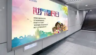 世界难民日宣传海报展板psd图片设计素材高清psd模板下载201.81mb公益海报大全