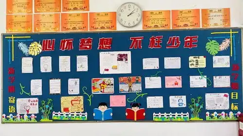 让教室会说话新学期板报展示
