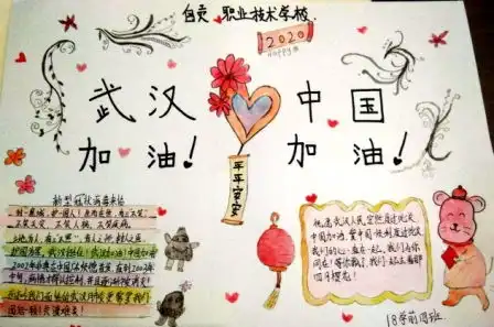 预防冠状病毒手抄报图片这里有吗