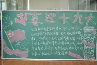 我校开展十九大宣传黑板报活动