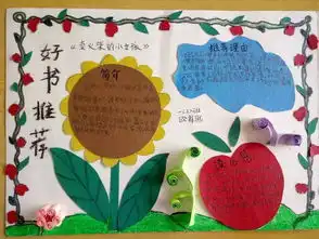 会昌小学一年级孩子们好书推荐卡和书签制作活动精彩呈现