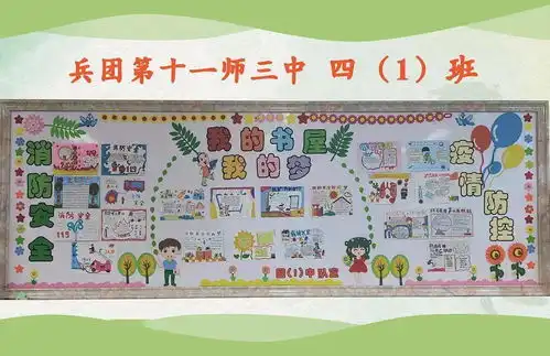 兵团第十一师第三中学带着两个板报主题内容前来参赛,你敢来挑战吗