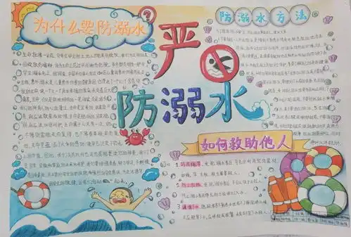 珍爱生命预防溺水梅州这些中小学生的手抄报获奖啦看有你孩子的作品吗