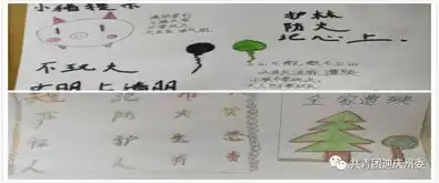 助力生态文明建设金江镇小学开展森林防火五个一系列活动