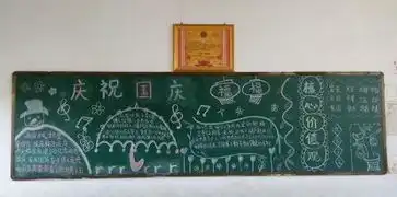 六年级关于中秋节的黑板报