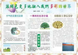 少儿儿童学生作业课外辅导趣味数学学习主题手抄报word电子小报可编辑模版图片模板worddoc设计图下载其他大全编号16852058