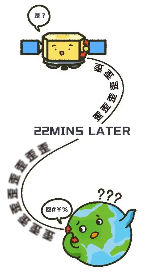 喂我出发了火星见