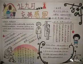 谁家孩子做的教师节礼物,这些手抄报贺卡太美了