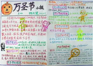 可爱版万圣节手抄报图片大全万圣节学生手抄报图片