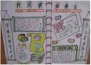 北京小学以一本书手抄报大全