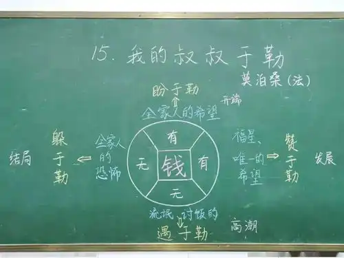一方黑板写春秋图精文妙绘韶华滁州五中举行教师板书设计大赛