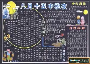 谁帮我找些适合中秋的黑板报的诗跟图片,高分100
