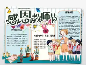 感恩教师节小报感谢老师恩师手抄报图片素材wps模板下载5.60mb教师节手抄报大全节日手抄报