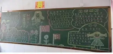 商水一小举办学雷锋黑板报评比活动