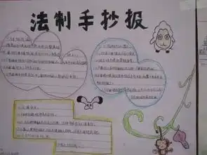 法制手抄报怎么做