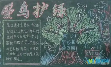 小鸟黑板报的图片大全