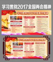 2019两会展板,全国两会板报宣传栏图片素材,百图汇素材网第31页