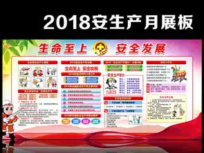 企业工厂2018安全月宣传知识展板图片设计素材高清psd模板下载86.19mb2018安全生产月展板大全