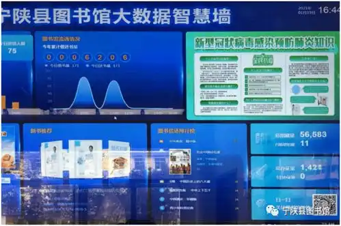 宁陕县图书馆在行动认真细致做好疫情防控工作