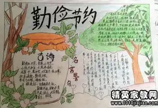 勤俭节约的名言诗句
