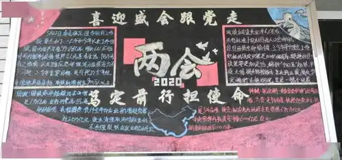 小小黑板报,助力学两会