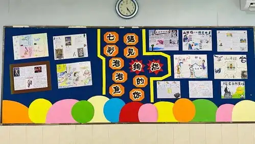 让教室会说话新学期板报展示
