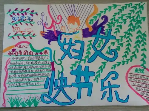 教你如何画三八女神节手抄报