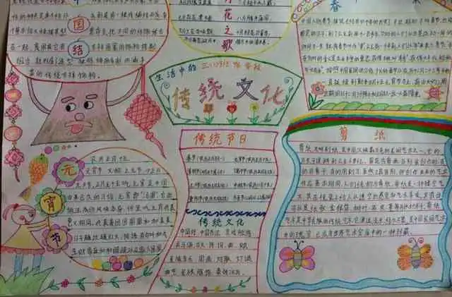 中国传统文化手抄报民族文化手抄报图片