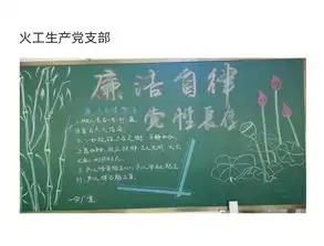 反腐倡廉廉洁从业主题黑板报评比活动