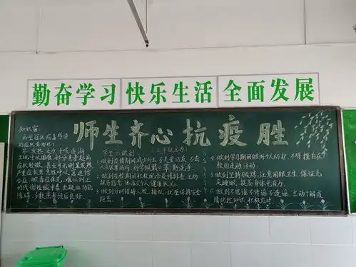 板报正能量画笔总关情二七区闫家咀小学防疫主题黑板报掠影
