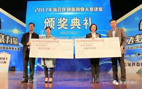 新会区创新创业大赛结果出炉获得金奖的两家企业是......