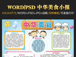 中华美食手抄报美食文化小报电子手抄报模板图片素材psd下载56.78mb其他大全其他