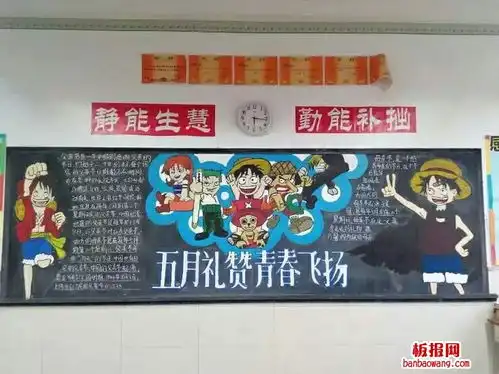 青春飞扬黑板报