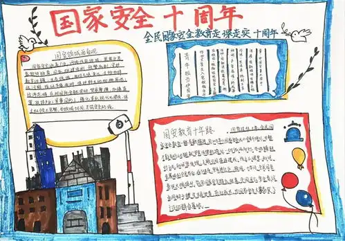 第二青年社区分党委开展国家安全教育主题手抄报评选活动