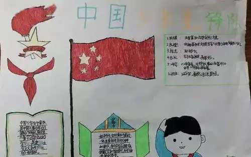 喜迎少代会争做好队员浚县各级少先队组织少先队员向少代会献礼