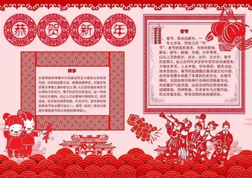 2022虎年春节手抄报精选好词好句好段好诗祝福语,为孩子收藏