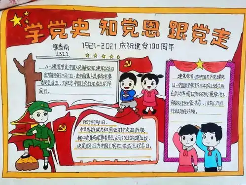 郑州市第一二五中学举办庆祝建党100周年手抄报比赛