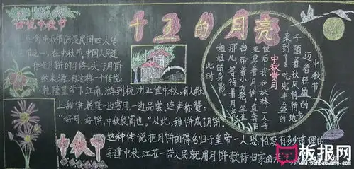 2017年中秋节黑板报,中秋佳节吃月饼赏月亮黑板报