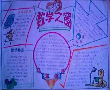 数学手抄报数学王国的故事