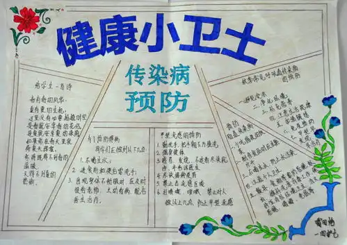 健康小卫士手抄报图片内容