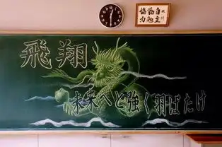 火遍全日本高中的黑板报动漫插画,这样的学校得跪着进