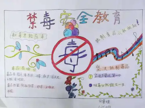 安全教育周禁毒安全手抄报共11张ppt