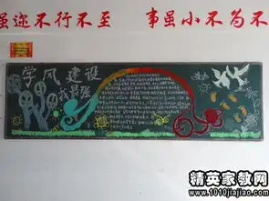 学风建设倡议书格式范本