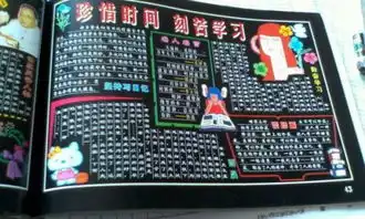 关于新学期的黑板报的设计图要图片