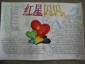 少代会手抄报一等奖