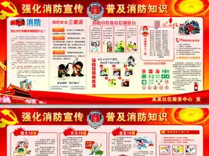 2018新版消防知识火灾预防宣传栏教育展板设计图片psd素材下载其他展板大全其他展板编号18699256
