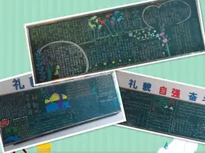 彭镇小学三月黑板报评比活动简讯
